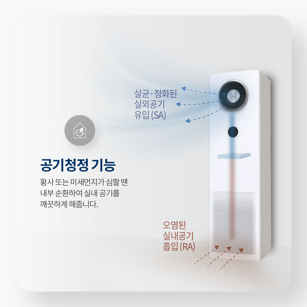 힘펠 휴벤S 전열교환기 공기청정기 HRD2-400EGS 사무실 상가 환기시스템 스탠드형