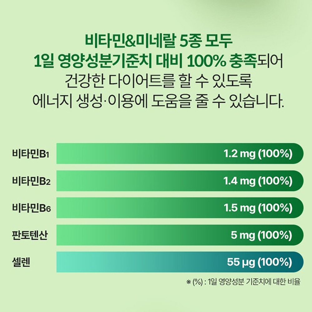 식물성 녹차카테킨 다이어트 플러스 2개월분 체지방감소 복부 내장지방 항산화 콜레스테롤 개선 이미지 7