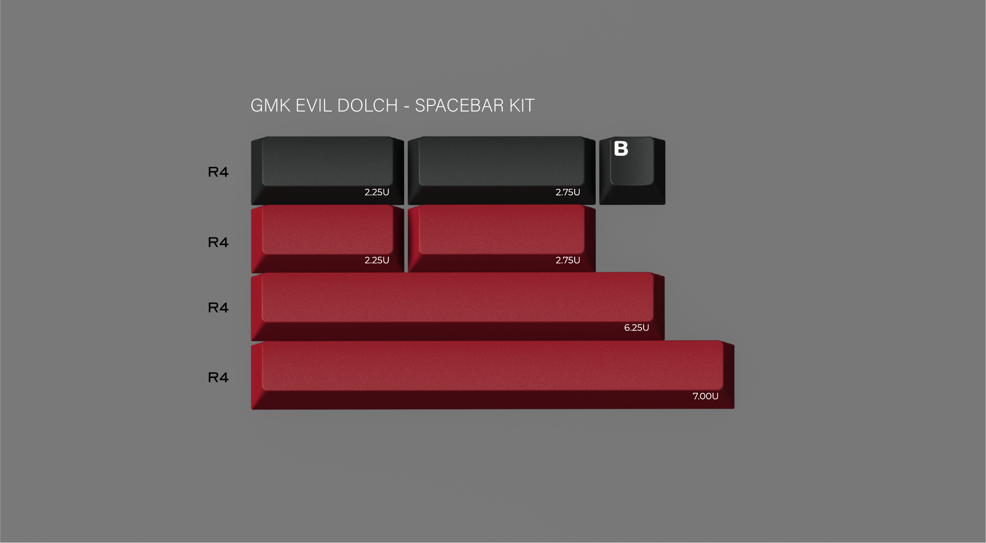 GMK CYL Evil Dolch The Split 키캡 추가 구성 악센트 킷 등 - 상세 이미지 4
