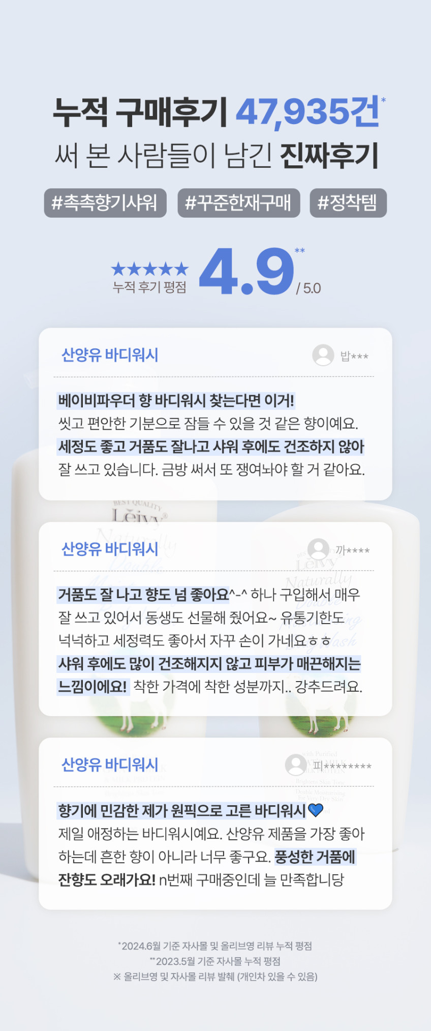레이비 바디워시 산양유, 1.15L, 2개