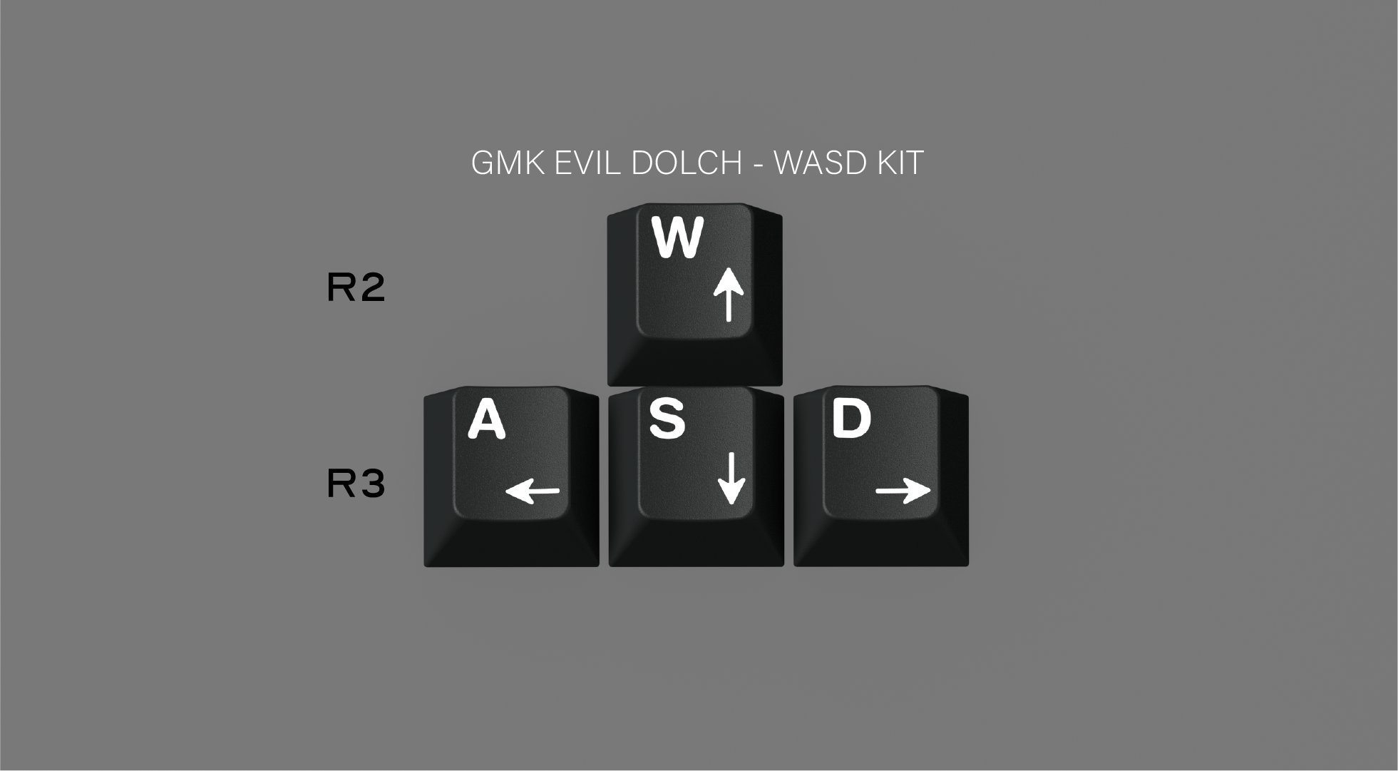 GMK CYL Evil Dolch The Split 키캡 추가 구성 악센트 킷 등 - 상세 이미지 5