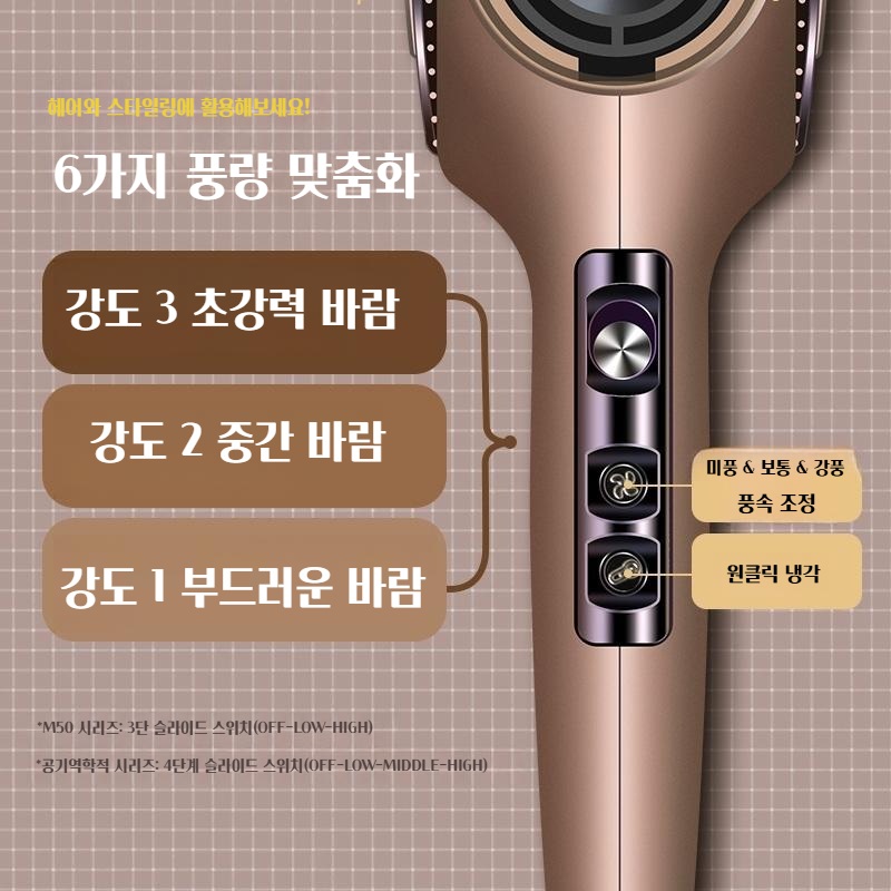 미용실 헤어드라이어 고출력 헤어드라이어 음이온 보호 헤어드라이기 - 상세 이미지 4