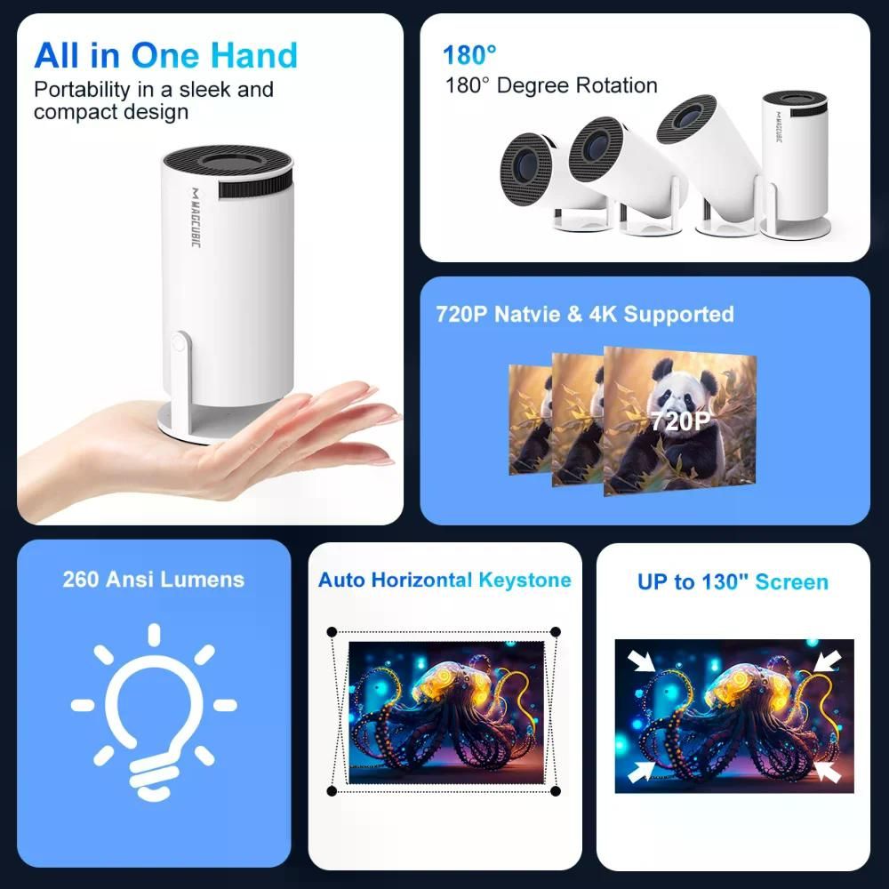 Magcubic와이파이 4K 1280x720 BT5.0 홈시네마 자취방 야외 휴대 프로젝터 HY300 Pro-White EU 플러그 - 상세 이미지 2