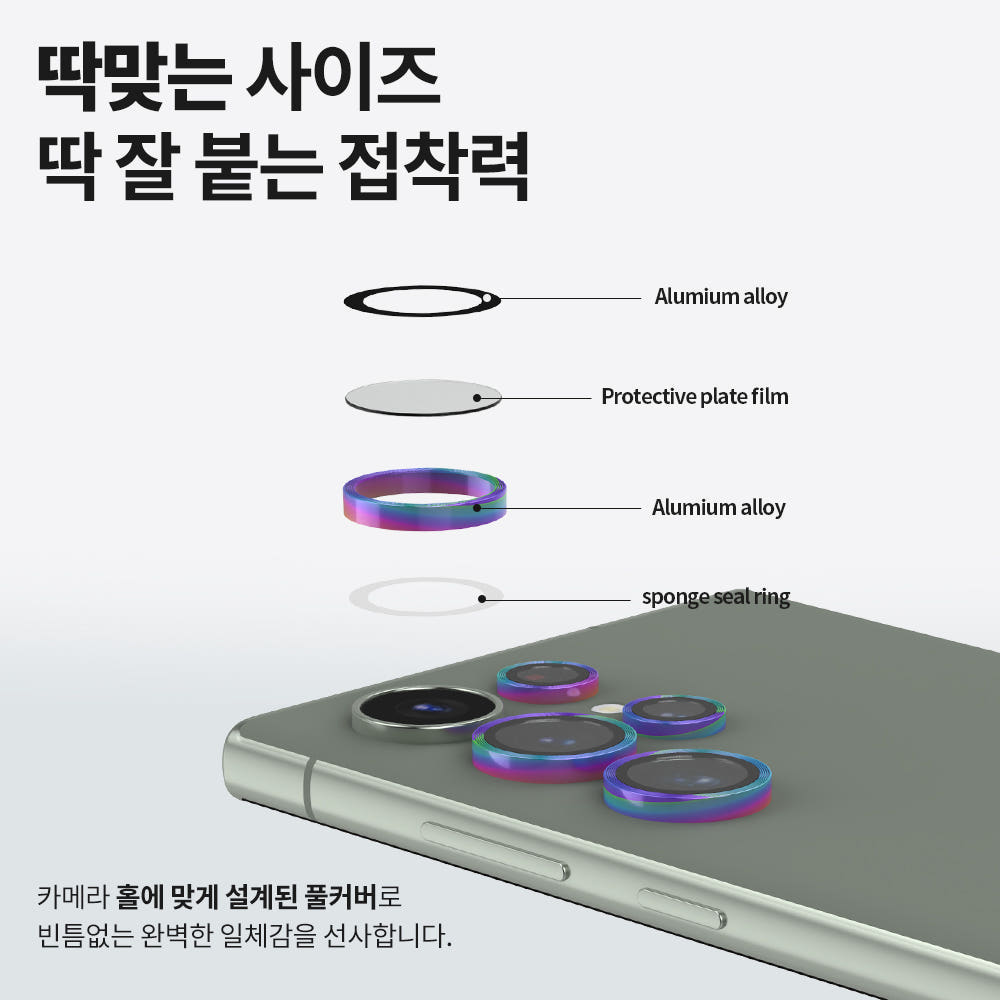 랩씨 카메라 강화유리 렌즈보호필름 빛번짐 방지 홀로그램 갤럭시S23 플러스, 2매입 - 상세 이미지 5