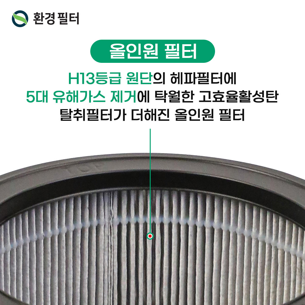 [호환] 위닉스 공기청정기 필터 타워엣지 컴팩트 AT5M200-MWK Q/KR 이미지 3
