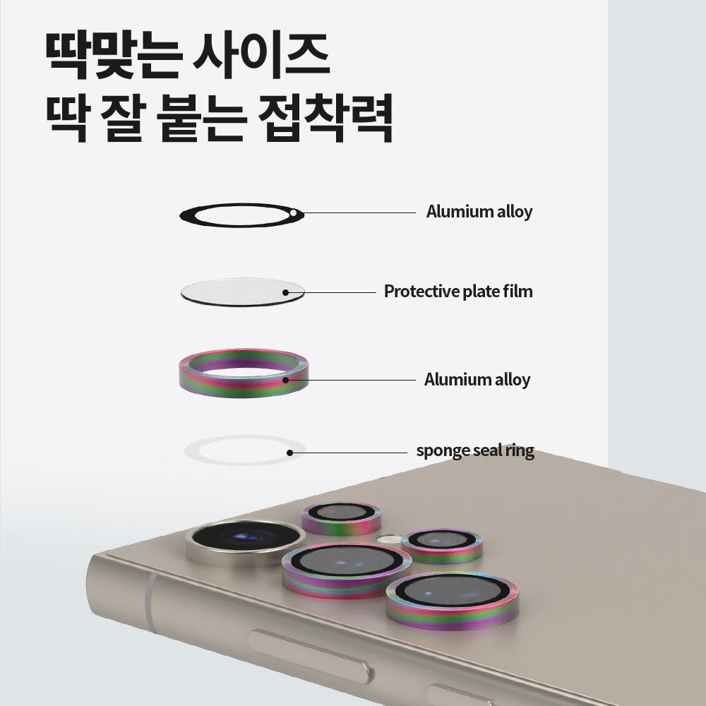 랩씨 카메라 강화유리 렌즈보호필름 빛번짐 방지 홀로그램 갤럭시S24, 2매입 - 상세 이미지 4