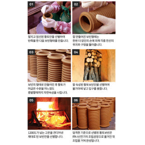 나산 황토 보빈 전기 난로 원적외선 히터 업소용 전기 난로 개봉기 | 실사용 후기 - 상품 이미지 2