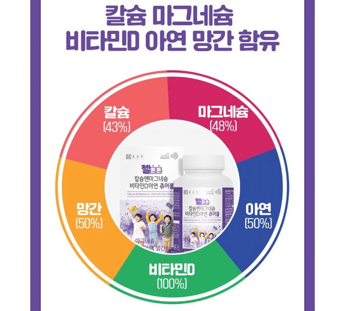 종근당 씹어먹는 츄어블 칼마디아 1+1(4개월분) 유아어린이마그네슘 칼슘 골절 이미지 7