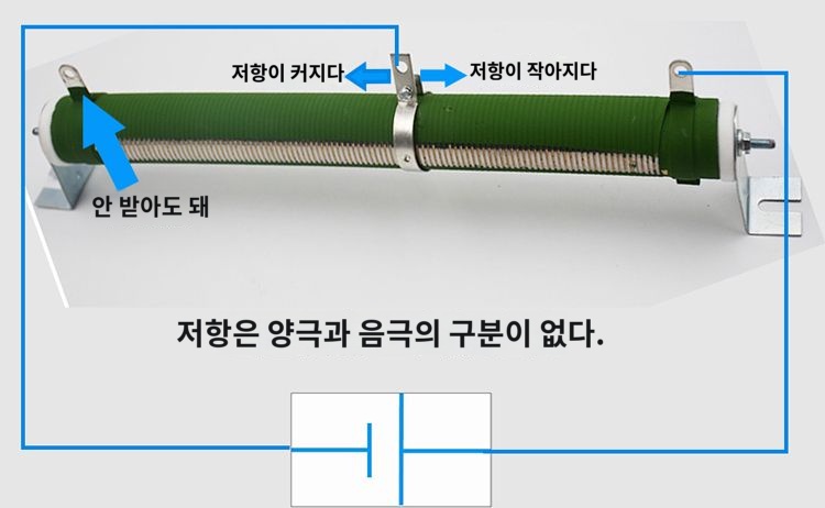 저항 저항기 고출력 선로 가변 저항기 - 상세 이미지 4