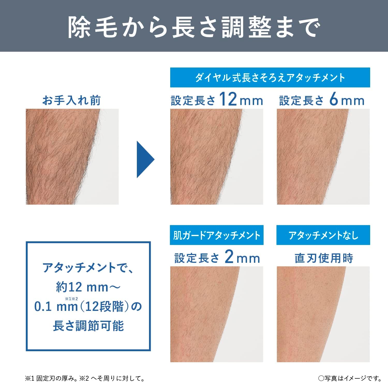 파나소닉 바디트리머 휴대용 면도기 털 제거기 제모 ER-GK20 블랙 - 상세 이미지 3