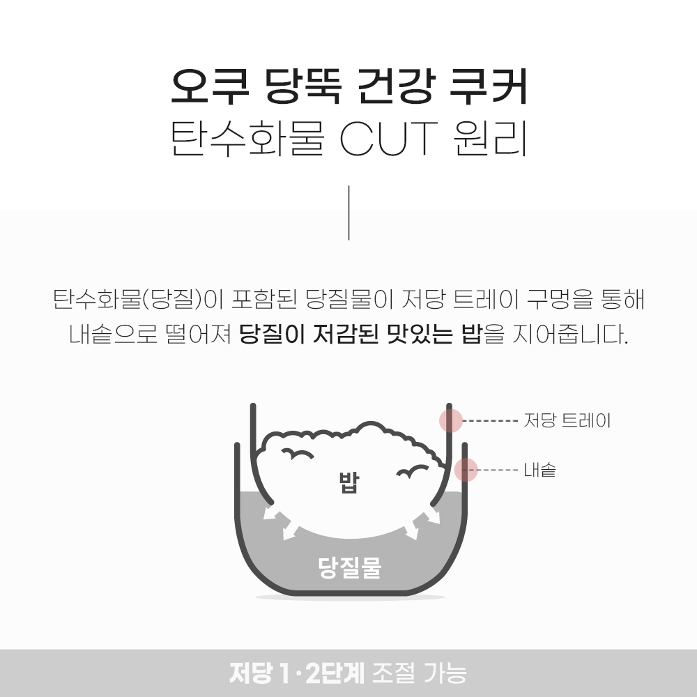 [성인병 식단관리] 오쿠 당뚝 저당밥솥 대용량 6인용 OCR-LS800W 당뇨 혈당 비만