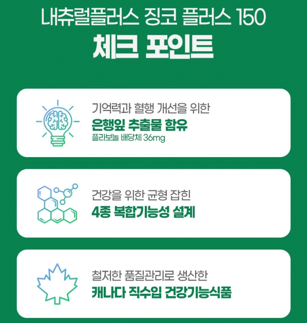 내츄럴플러스 징코플러스150 1+1(4개월분) 기억력 혈행 개선 골다공증 감소 은행잎추출물 - 상세 이미지 2