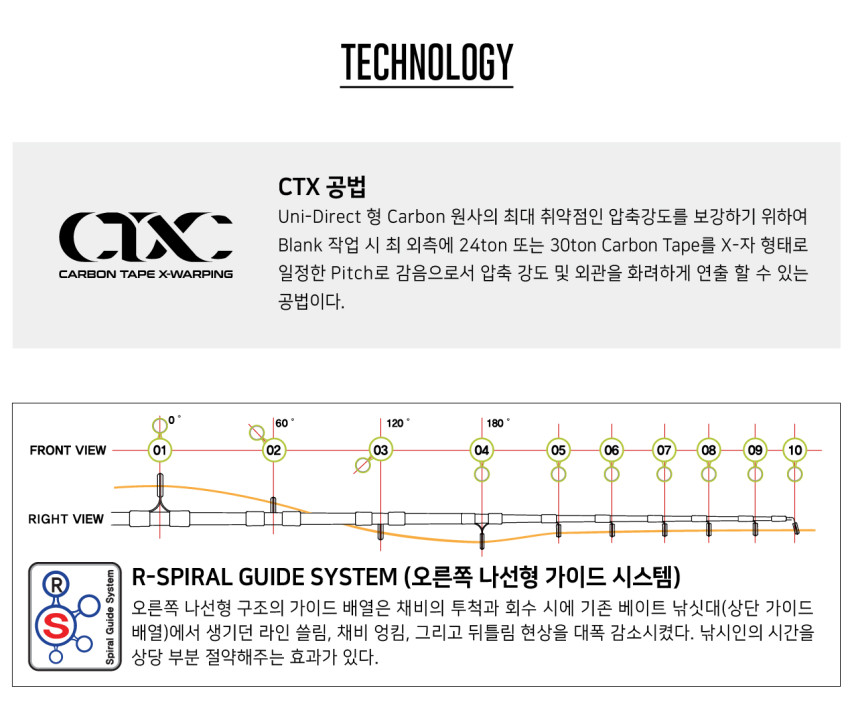 엔에스 다크호스2 커틀피쉬 B-155 갑오징어 쭈꾸미 낚시대 NS 쭈갑로드 판매처 상세 정보 이미지 3