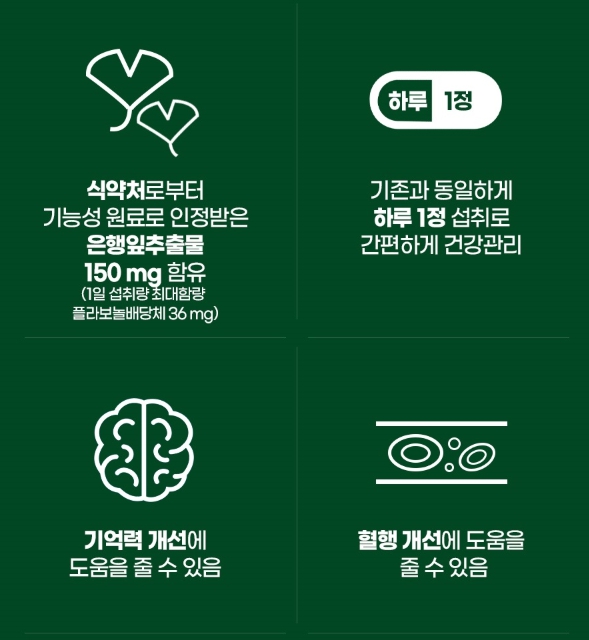 일양약품 징코플러스 1+1 혈액순환 기억력개선 징코린 은행엽건조엑스 은행잎추출물 항산화 - 상세 이미지 4