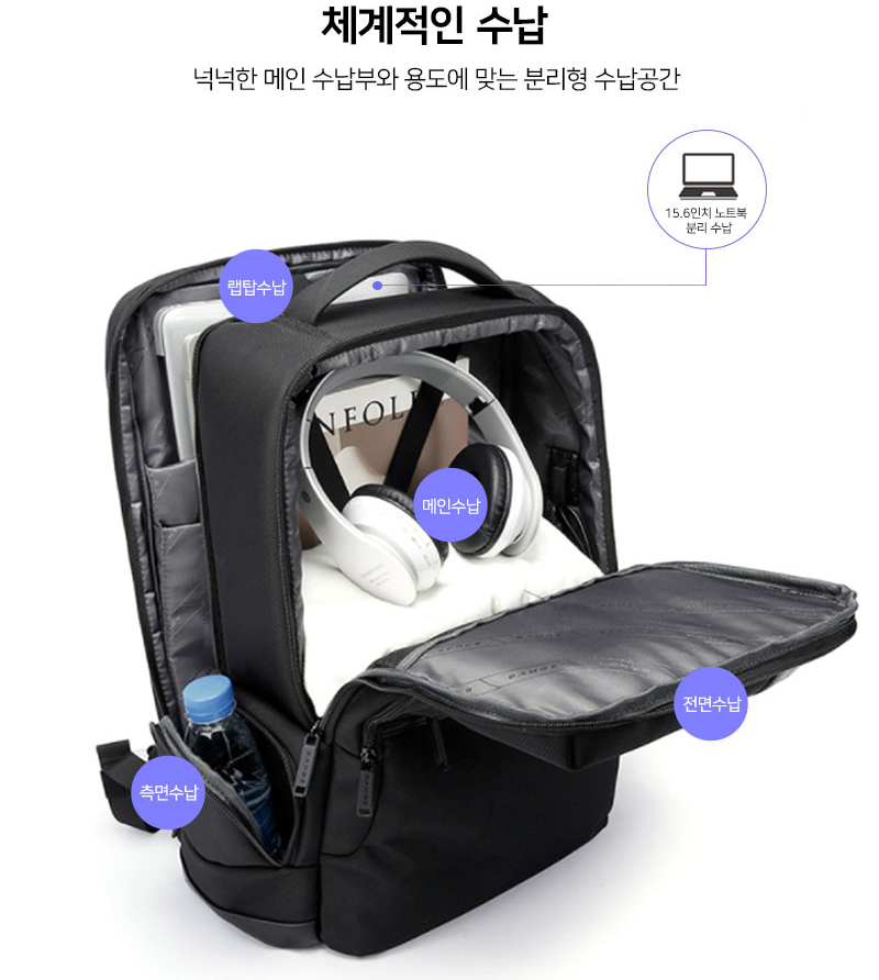 해외 유럽 여행용 기내용 캐리어 백팩 직장인 노트북 USB충전 가방 이미지 6