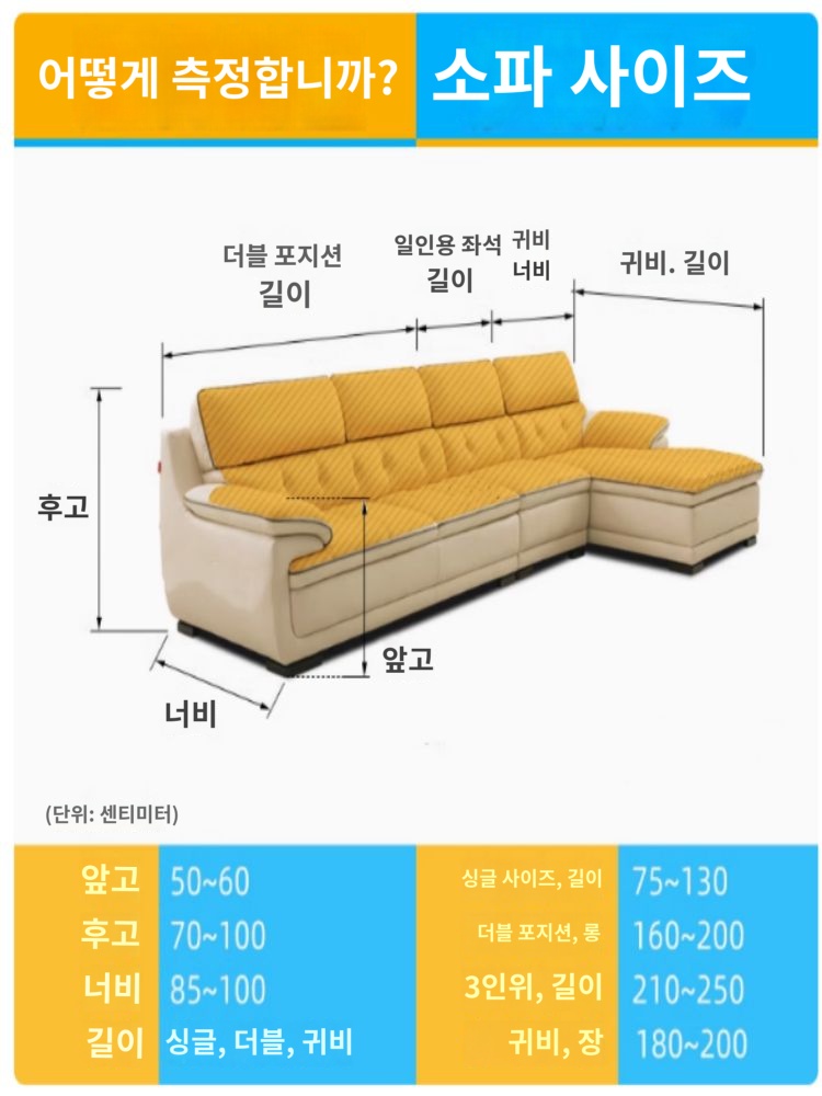 이사비닐 침대 덮개 매트리스 이사 소파비닐 - 상세 이미지 2
