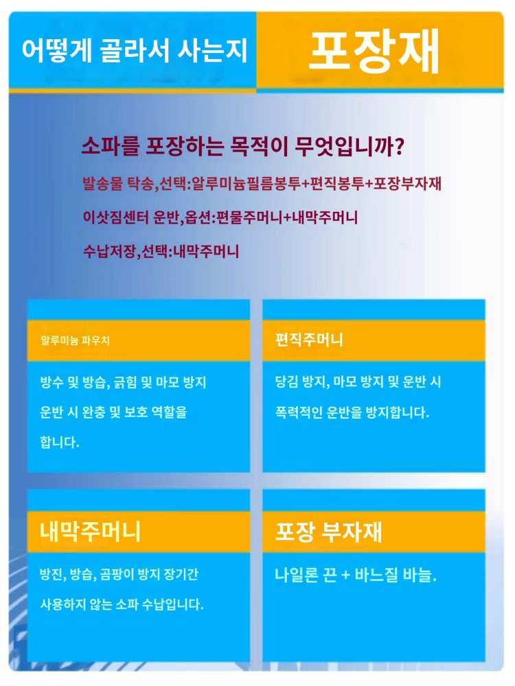이사비닐 침대 덮개 매트리스 이사 소파비닐 - 상세 이미지 3