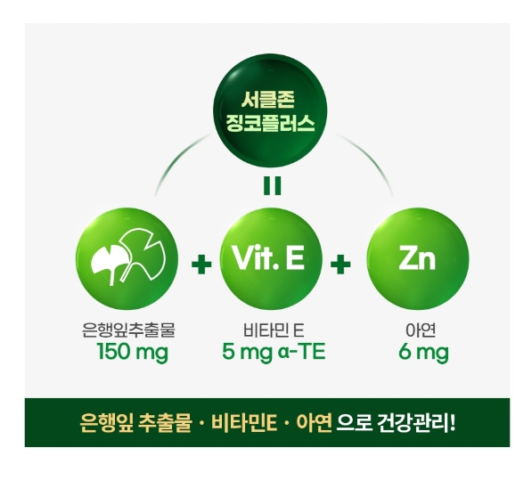 일양약품 징코플러스 1+1(4개월분) 고함량 혈행 기억력 개선 항산화 중년 부모님 이미지 6