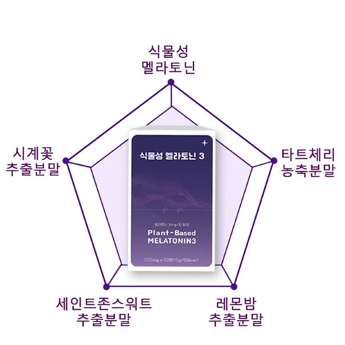 위드바이오 식물성 멜라토닌 3mg 30정 1박스 1개월 편안한 충분한 잠 수면 시간 효능 - 상세 이미지 4
