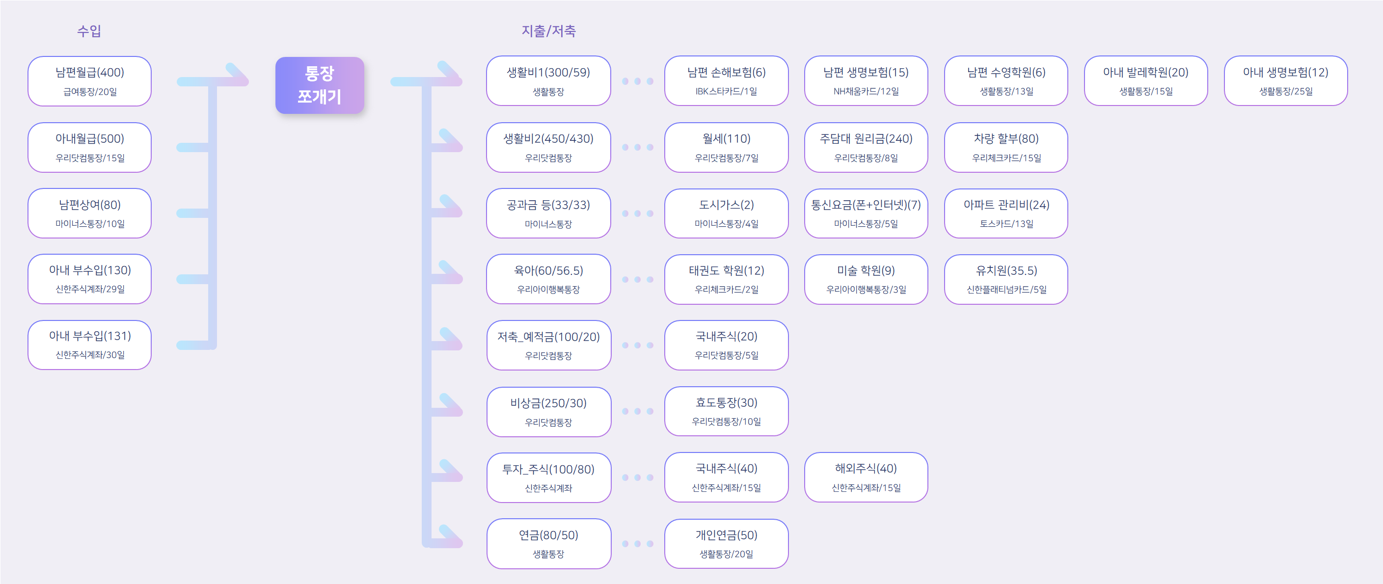 상품 이미지 2