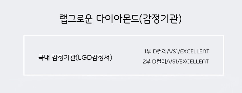 랩그로운 다이아몬드 베젤세팅 1부2부 다이아귀걸이 판매처 상세 정보 이미지 3