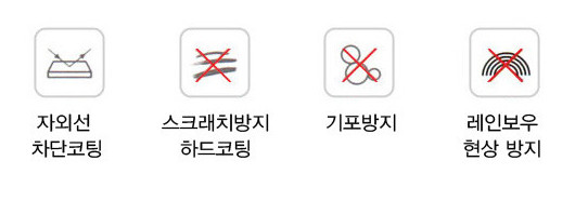 방탄 필름 아이폰14 프로 맥스, 2매입 - 상세 이미지 4