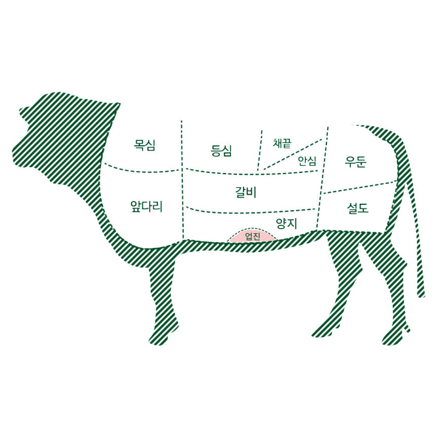 투플러스 나인 웻에이징 숙성한우 업진살 200g 구이용 투뿔나인 보섭살 업진안살 특수부위 - 상세 이미지 2
