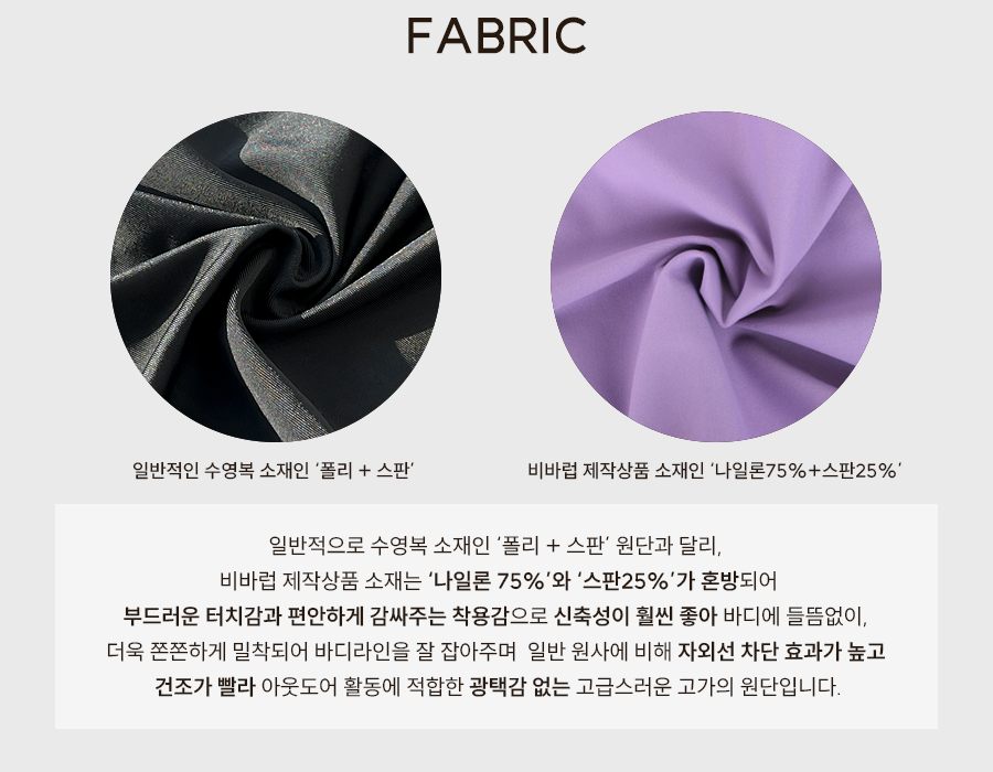 [MADE]시그니처 NO.3 원피스 수영복[C컵F컵/큰컵/스커트/슬릿/체형커버/홀터/모노키니/수영복/풀컵] SW20232F 상세 이미지 12