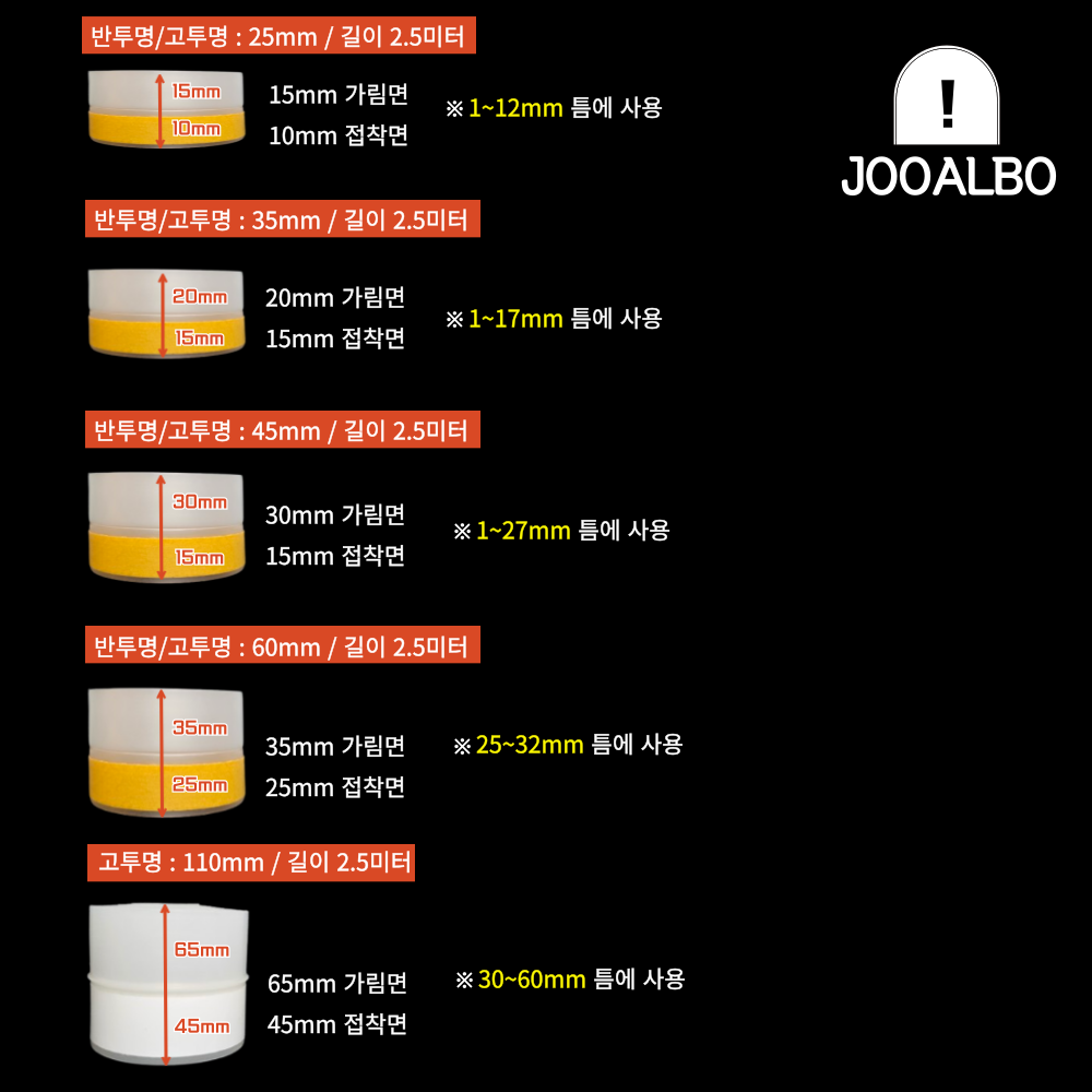 방문틈새막이 문틈 실리콘 투명 현관문 문풍지 도어 창문 바람막이 외풍차단 방풍지 25mm - 상세 이미지 2