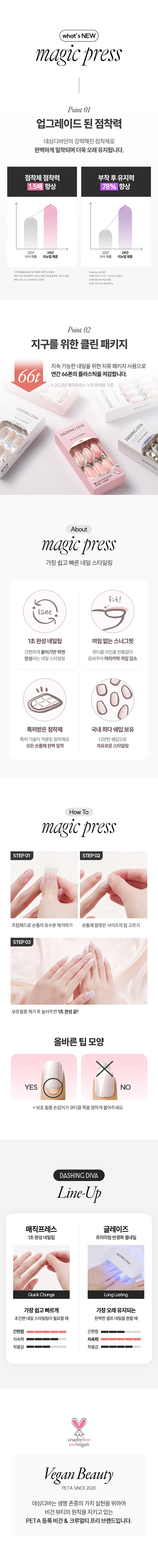 Dashing Diva Magic Press Application Guide