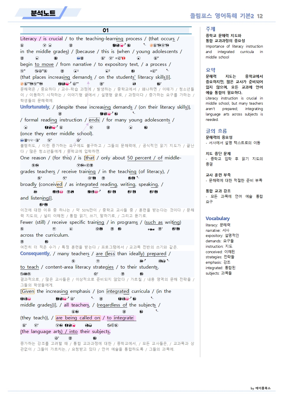 ebs 올림포스 영어독해 기본2 분석노트 2025년 출시 2022개정 올림포스2