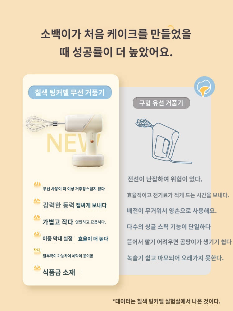 계란 소형 크림 자동 전동 거품기 무선 믹서 케이크 휴대용 우유 핸드형 휘핑기 버터 베이킹 이미지 6