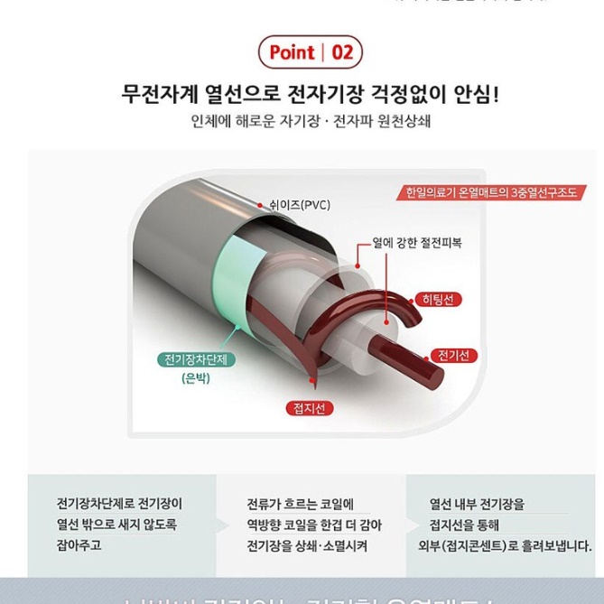 거실온열매트 더블 거실용전기장판 바닥 온열카페트