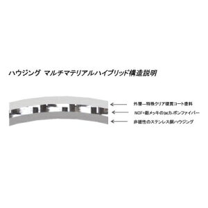 후루텍 Fulltech 고급 XLR 플러그 CF-602F NCF(R) - 상세 이미지 4