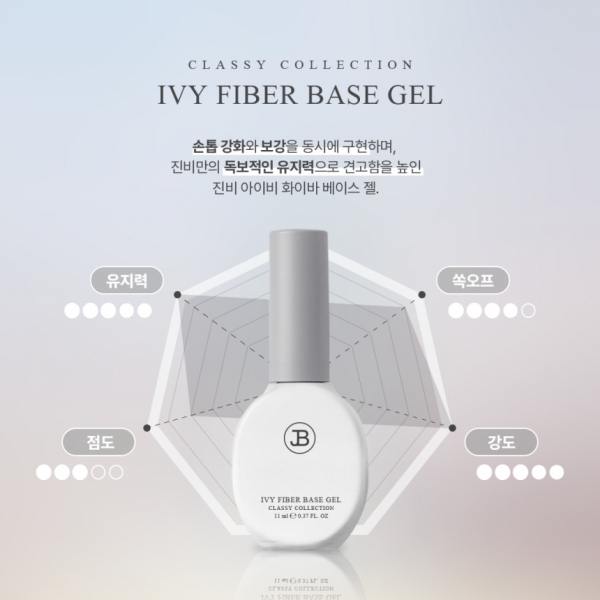 진비 아이비 화이바 베이스젤 11ml (손톱강화 및 강력한유지력, 유리섬유 함유) - 상세 이미지 4