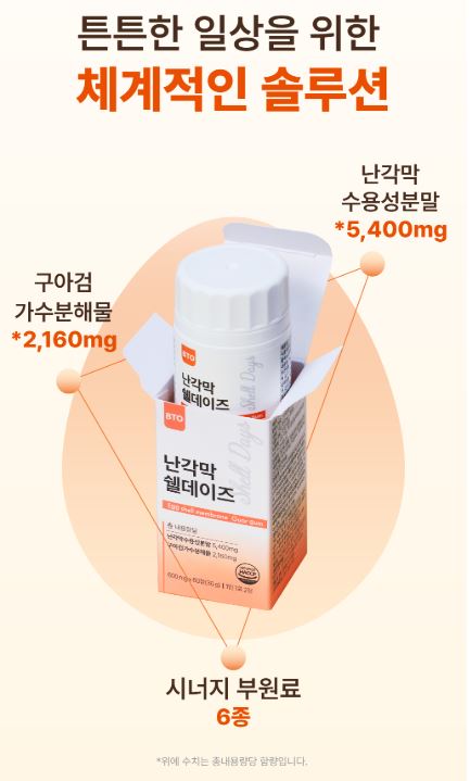 프리미엄 난각막 구아검 가수분해물 60정 1+1 박스 고함량 수용성 난각막 효능 낭각막 - 상세 이미지 2