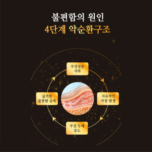 4+2 난각막 가수분해물 엘라스틴 콘드로이친 식약처 HACCP 60정, ... 맛있게 먹은 솔직 후기 - 상품 이미지 3
