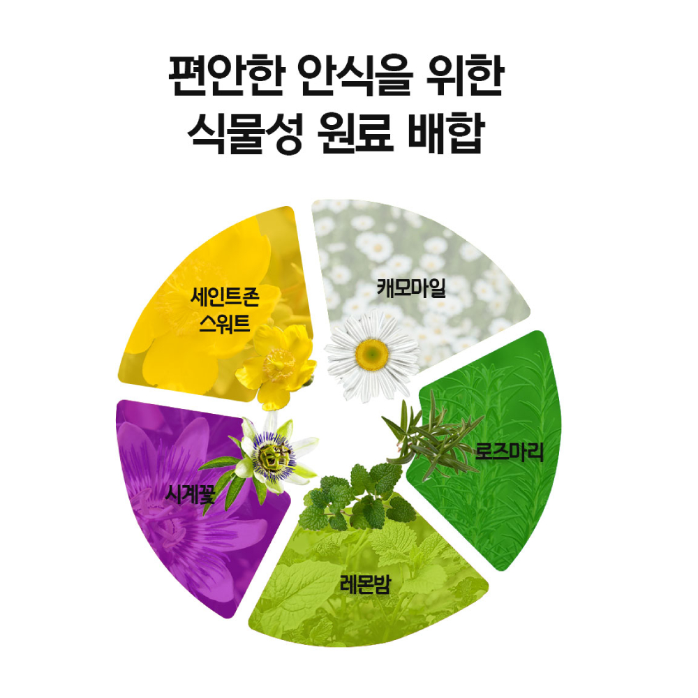 헬씨허그 식물성 멜라토닌 2mg 함유 멜라잇 플러스 500mg 30정, 6개 - 상세 이미지 3