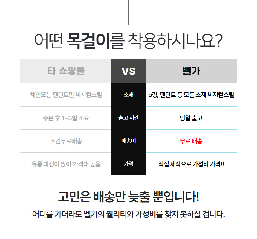 벨가 써지컬스틸 골드 나침반 코인 펜던트 꼬임 체인 목걸이 상세 이미지 8