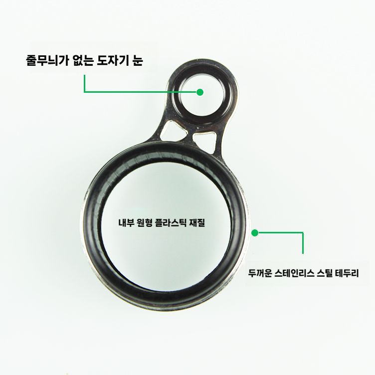 가이드링 초리대 원투 낚시대 로드 가이드 세트 부품 튜닝 루어 탑 캡 세라믹 - 상세 이미지 3