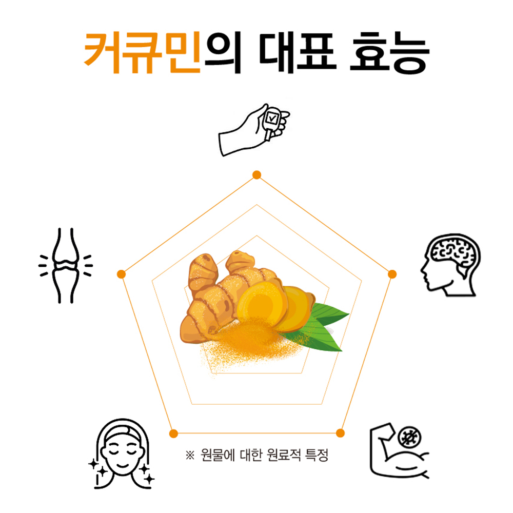 골드큐민 나노 커큐민 수용성 강황 진저 액상 효능 30스틱 - 상세 이미지 3