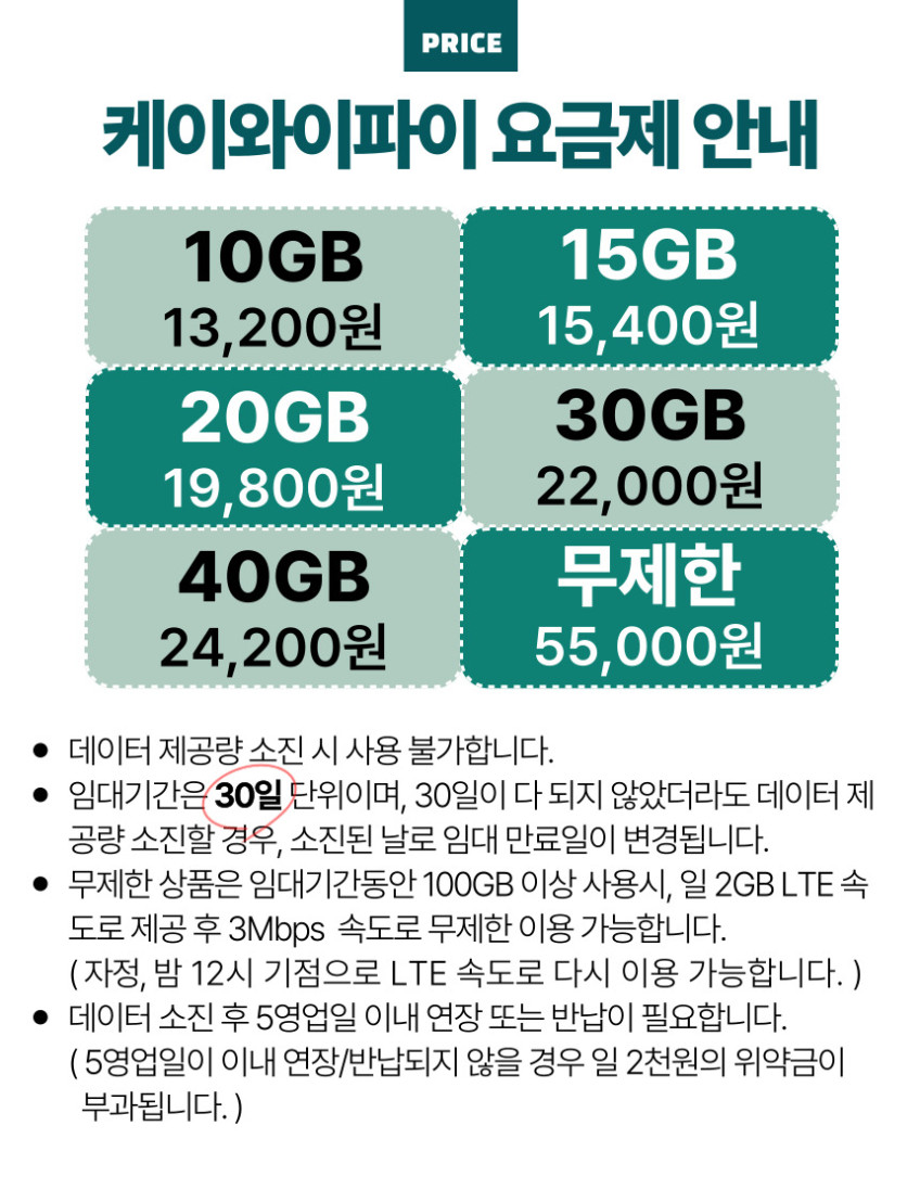 에그 애그 포켓파이 LG라우터 LTE 데이터 10GB 무제한 무약정 30일 대여 판매처 상세 정보 이미지 3