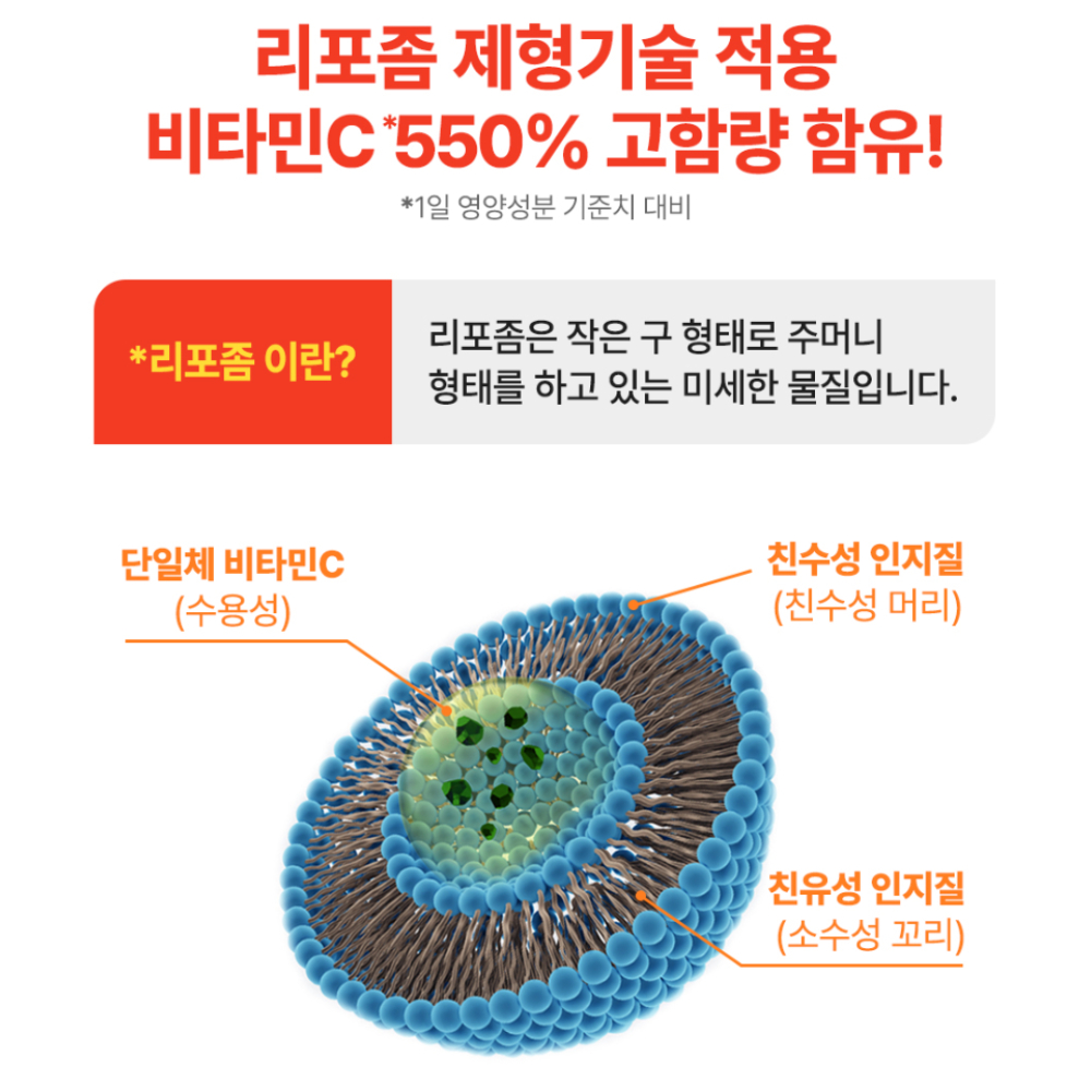 [환절기세일] 헬씨허그 액티브 리포좀 비타민C 알파 플러스 30캡슐, 3개 - 상세 이미지 2