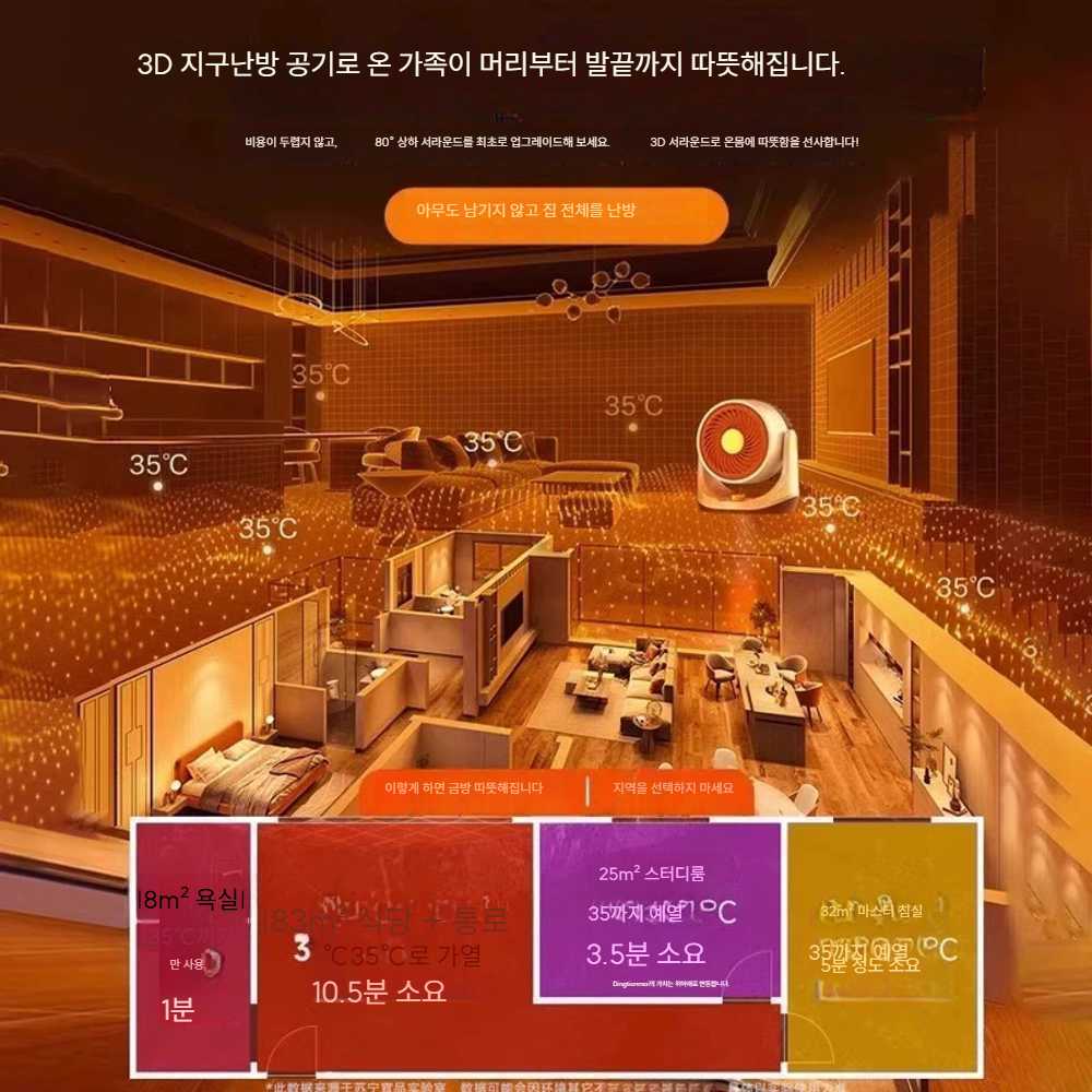 고캠프 소형열풍기 온풍기 난방기 소형 팬히터 히터 레트로 그린 1200W 2단 - 상세 이미지 4