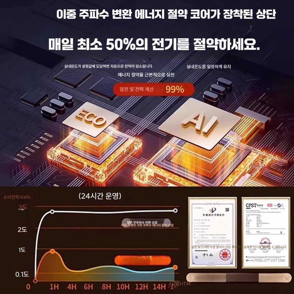 고캠프 소형열풍기 온풍기 난방기 소형 팬히터 히터 레트로 그린 1200W 2단 - 상세 이미지 3