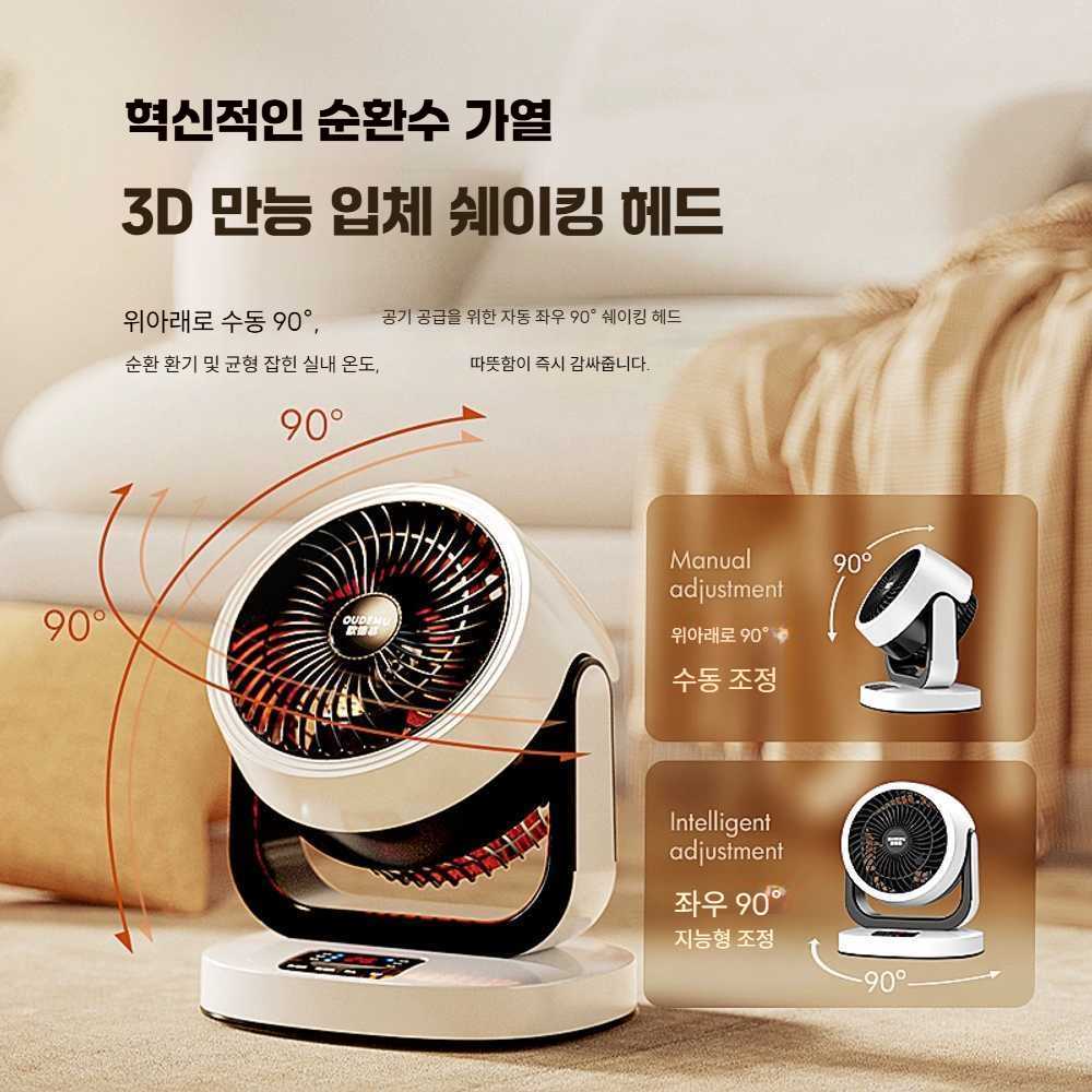 고캠프 소형열풍기 난방기 열풍기 히팅건 온풍기 소형 특가형 1500W 2단계 - 상세 이미지 4