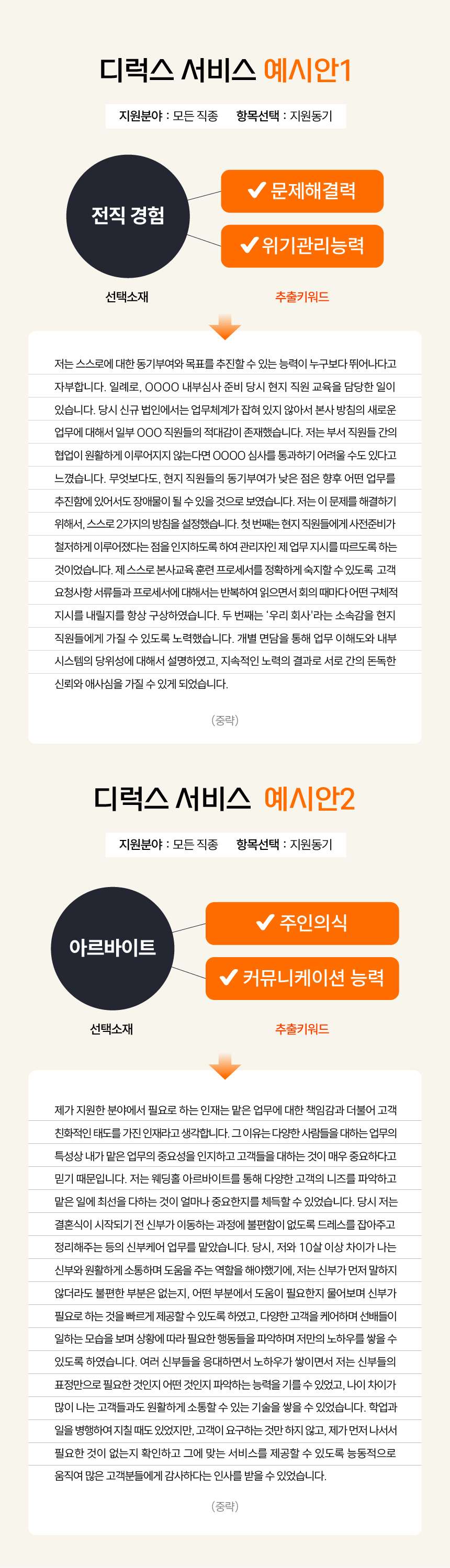 [자기소개서 첨삭/대행] 채용사이트 플랫폼 자소서 첨삭 및 대행 서비스 이미지 7
