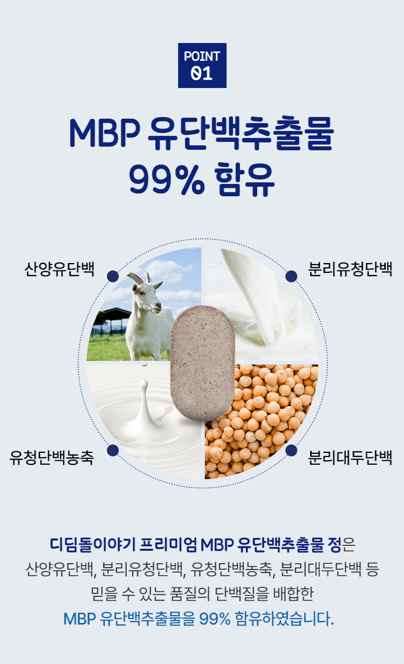 프리미엄 MBP 99% 유단백추출물 60정 - 상세 이미지 4