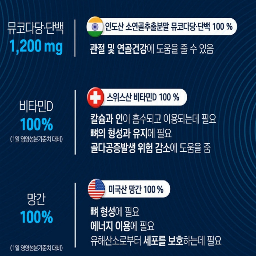 한미양행 소연골 콘드로이친 뮤코다당단백 1000mg 60정, 2개 이미지 6