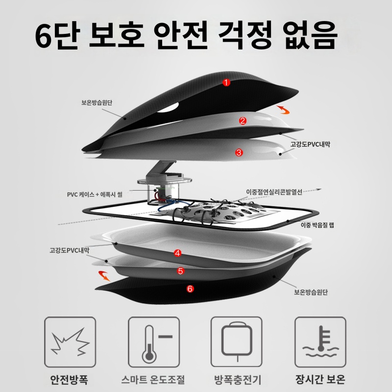 물난로 충전식 무선 온수 핫팩 온열기 복부 찜질팩 손 온열 전기 찜질기 충전 주머니 - 상세 이미지 3